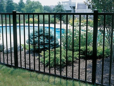 Secured Metal Fencing for Gardens