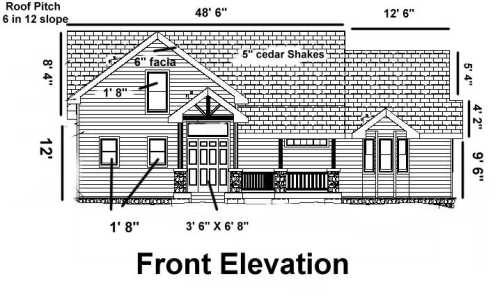 Housing Elevations: Definition, Types and Examples