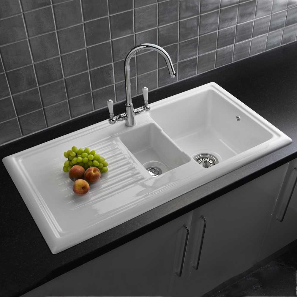 Know more about your Kitchen Sinks