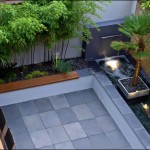 Top 10 queries regarding Terrace gardens